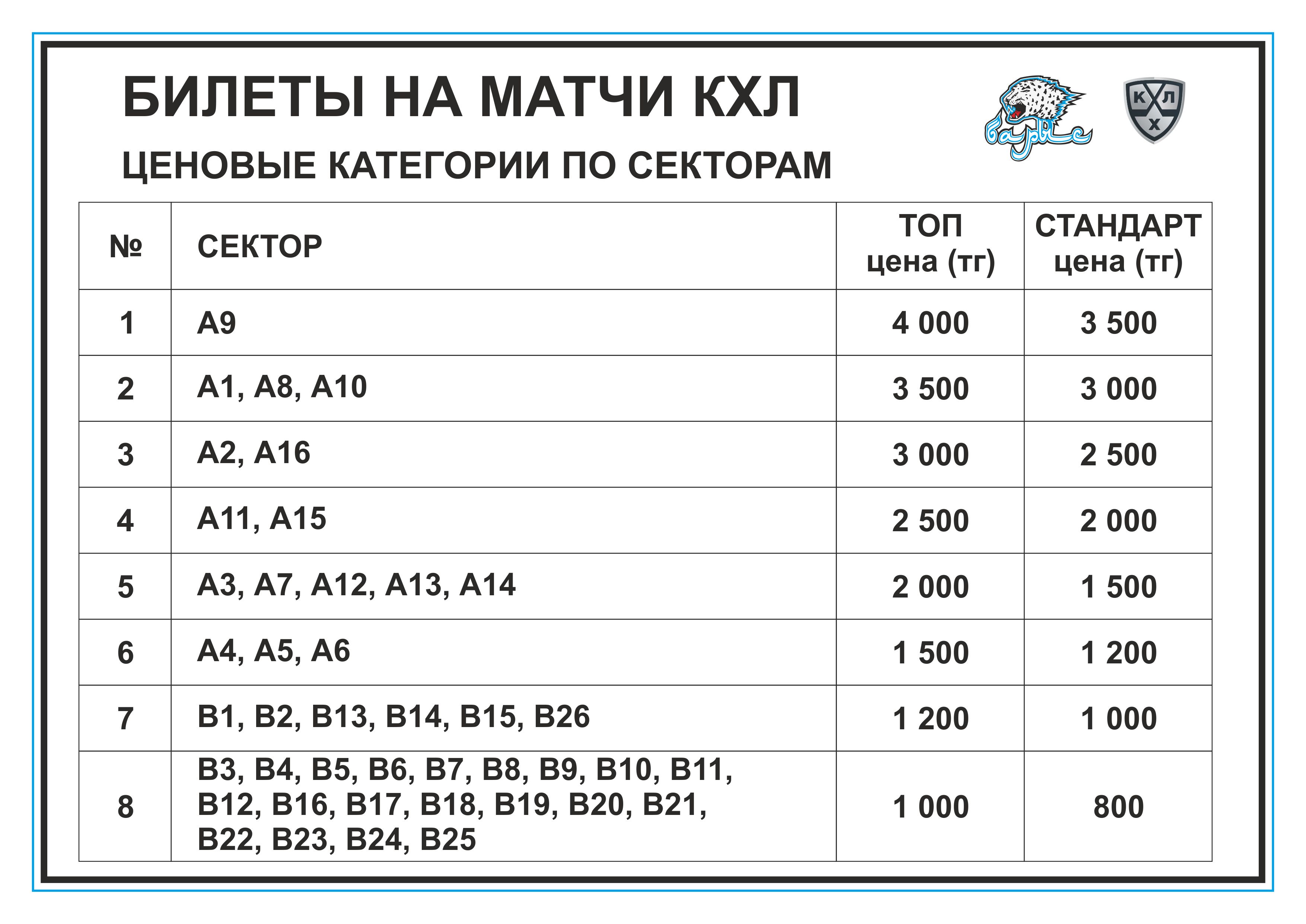 Билеты на матчи кхл. Билеты на матч КХЛ. Стоимость билета на матчи КХЛ. Сколько стоит билет на матч КХЛ. Сколько стоит билет на хоккей КХЛ.